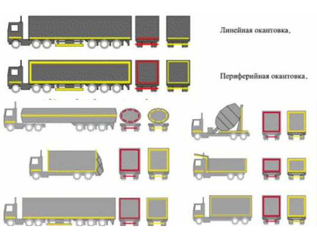 Лента светоотражающая самоклеющаяся красная, для авто, грузовиков (5см/50м 3М)