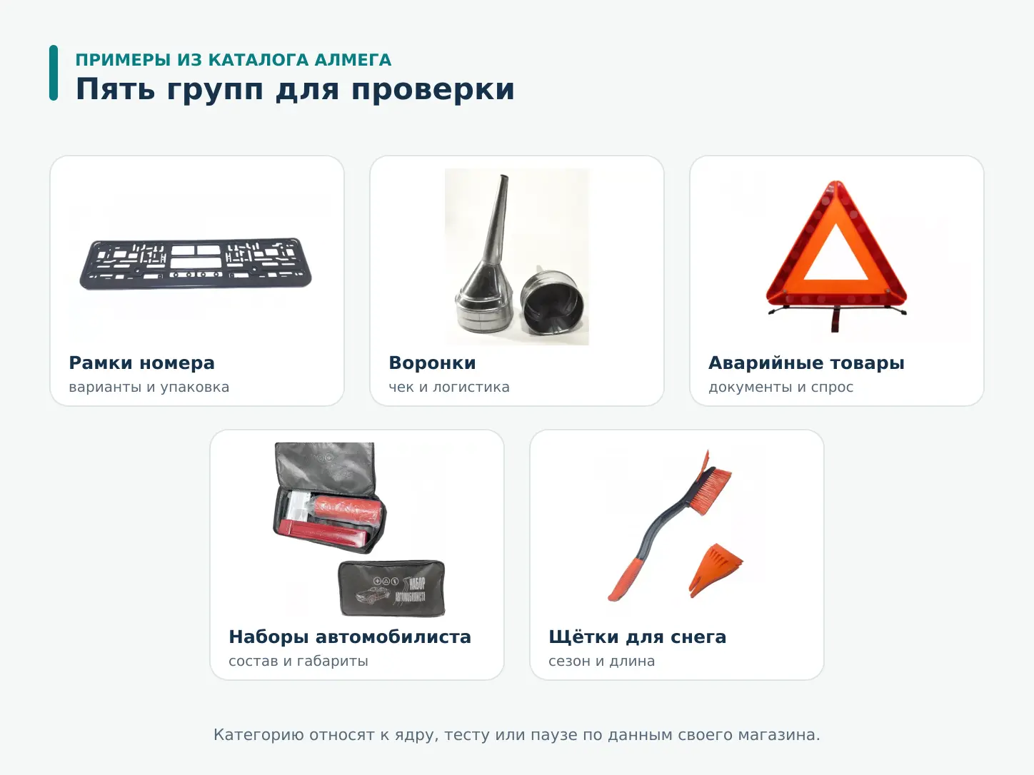 Приоритетные категории автотоваров для пересборки матрицы