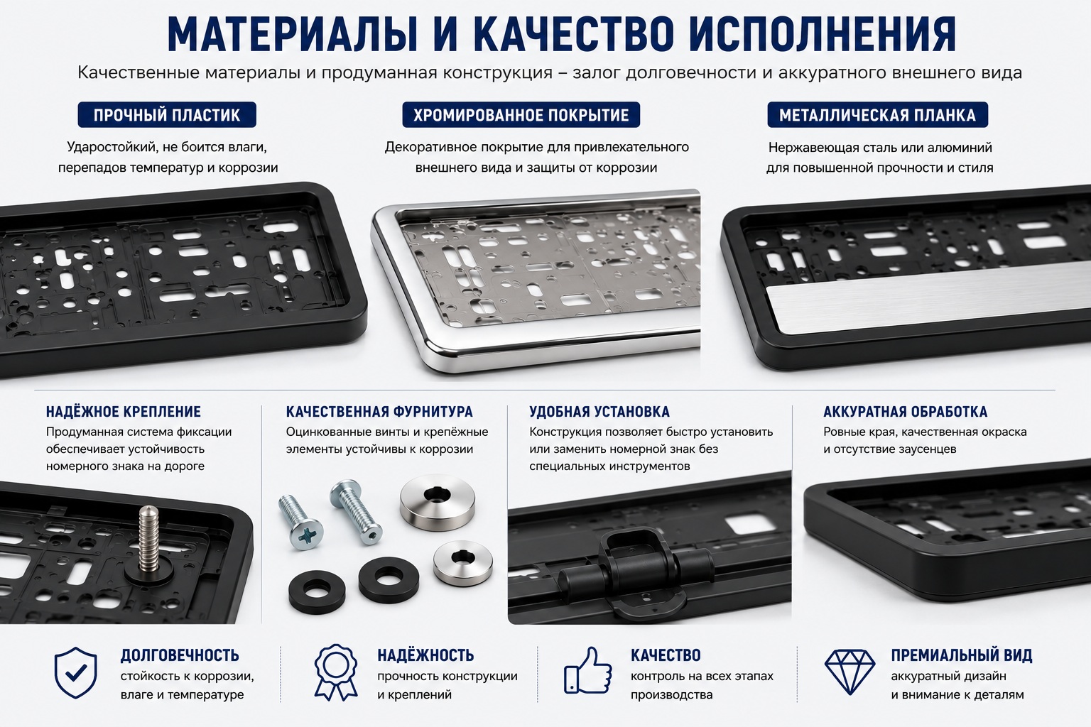 Материалы автомобильных рамок