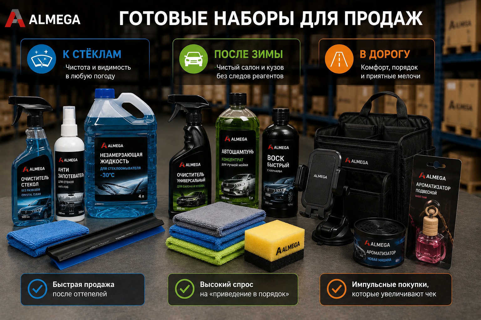Как упаковать февральскую закупку в продажи
