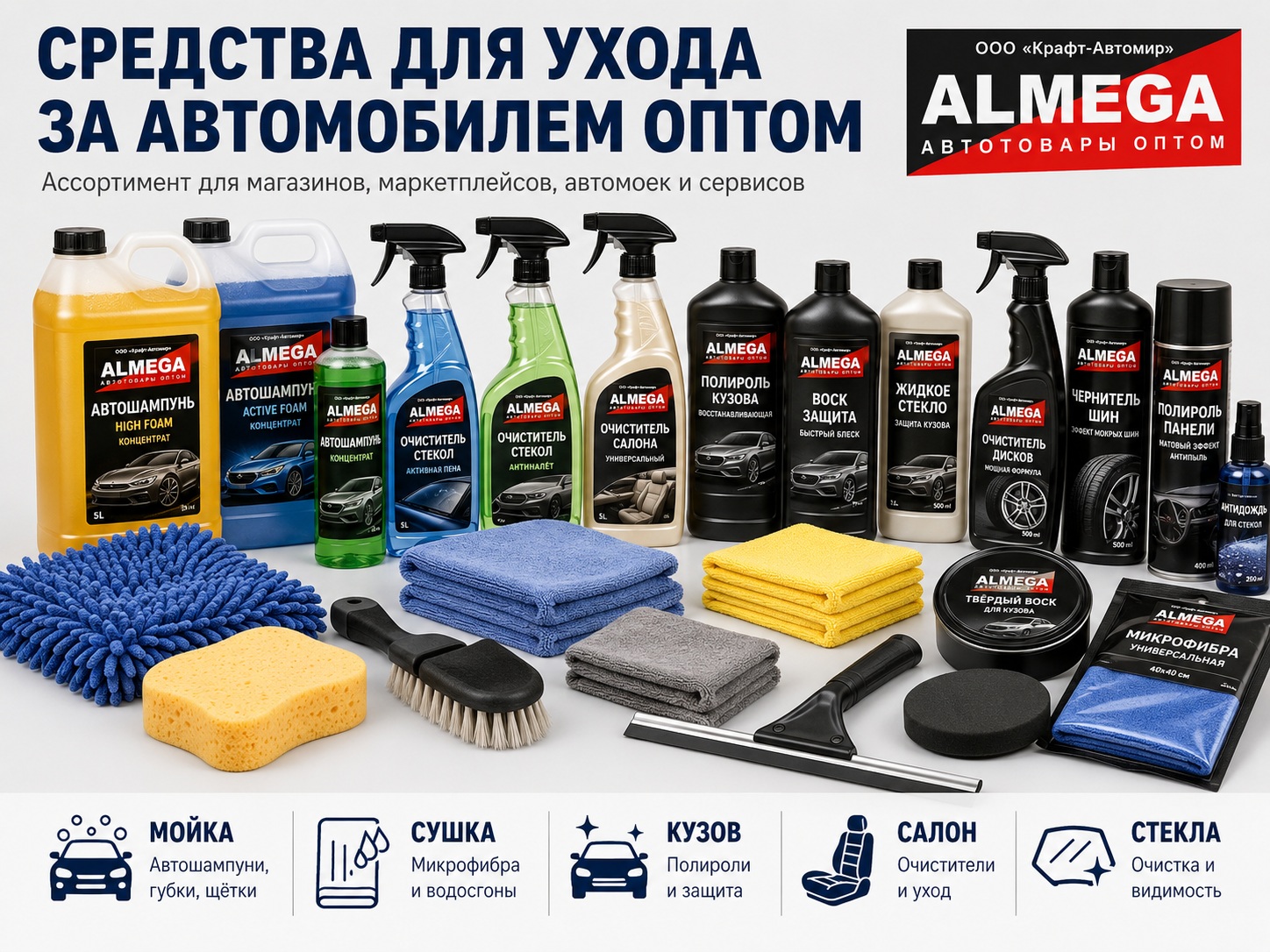 Средства и аксессуары для ухода за автомобилем
